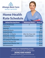 Home Health Rates Schedule