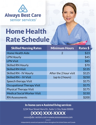 Home Health Rates Schedule