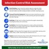 Infection Control Risk Assessment Handout