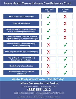 Reference Chart Flyer